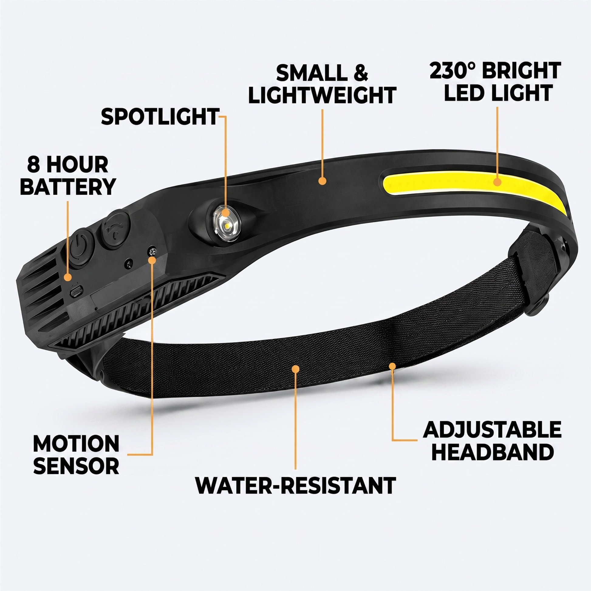 BeamWard 230 degree wide-beam hands-free LED headlamp features and specs