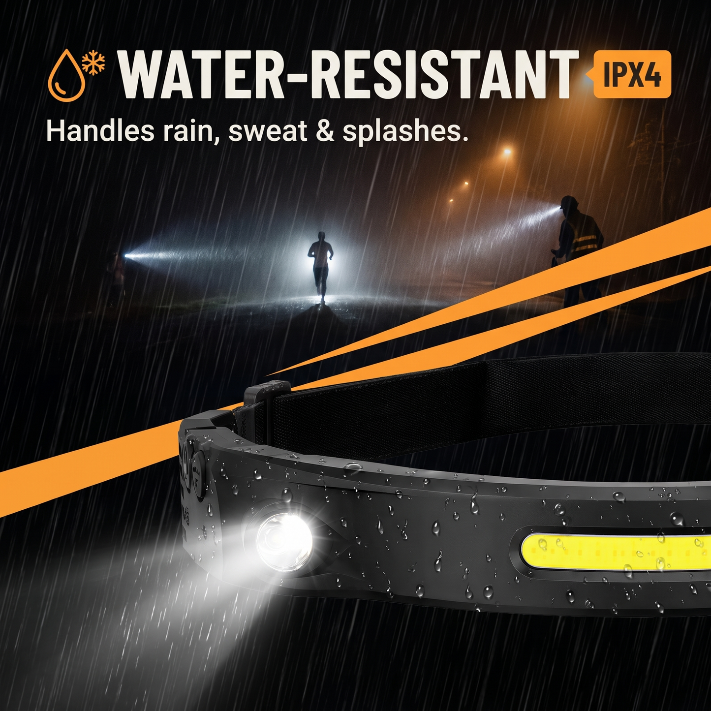 BeamWard IPX4 water-resistant USB-C rechargeable 70g headlamp